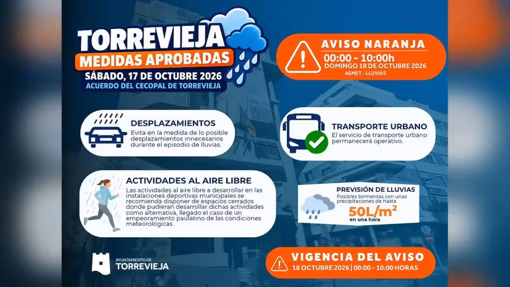 Comunicado municipal del aviso naranja del 18 de octubre; infografía oficial, no fotografía