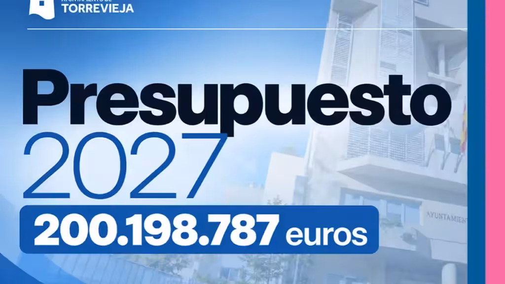 Städtische Grafik zum Haushalt von Torrevieja für 2027 mit dem Betrag von 200.198.787 Euro